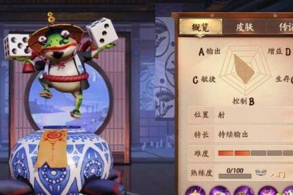 決戰(zhàn)平安京太陰太極適合哪些式神 【太陰·太極】解析