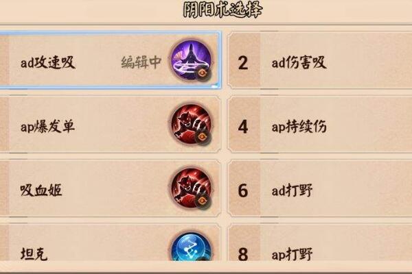 決戰(zhàn)平安京鴉天狗怎么玩 決戰(zhàn)平安京游戲背景