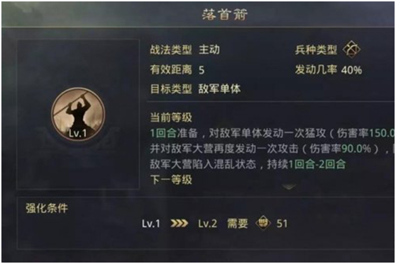 率土之濱沙摩柯怎么用 前鋒位置的戰(zhàn)法分析