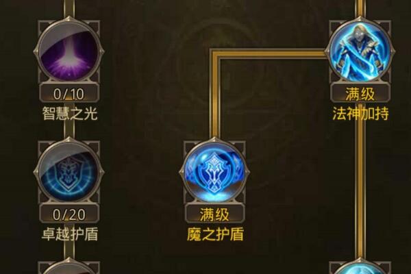 大天使之劍失落之塔4層掉落什么 大天使之劍魔法師天賦怎么加點(diǎn)