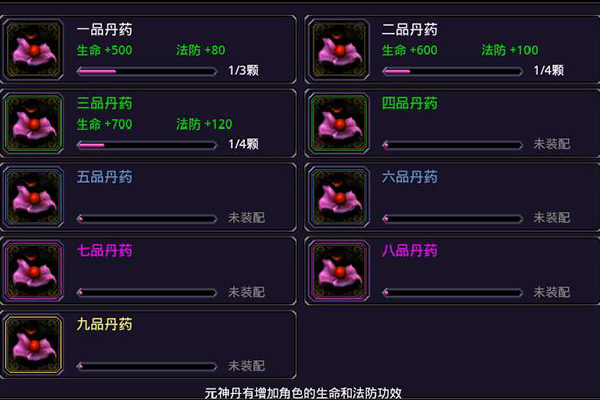七戰(zhàn)丹藥有哪些 神翼系統(tǒng)如何升級(jí)