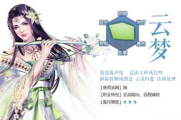 云夢是什么游戲里面的角色 云夢技能分析