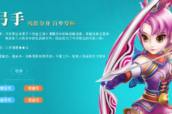 熱血江湖手游職業(yè)pk排行 弓手技能介紹