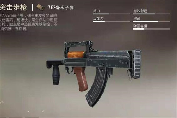 手游吃雞什么武器好，沖鋒槍（綜合傷害力強(qiáng)）